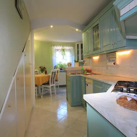 Apartmán Colic *