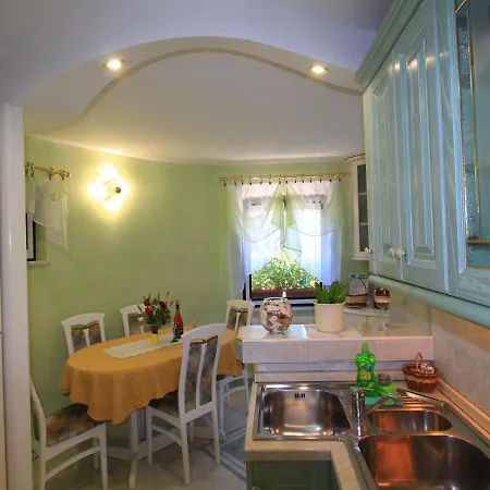 Apartmán Colic *